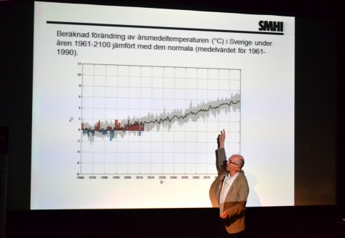 Klimatsäkra framtidens byggprojekt